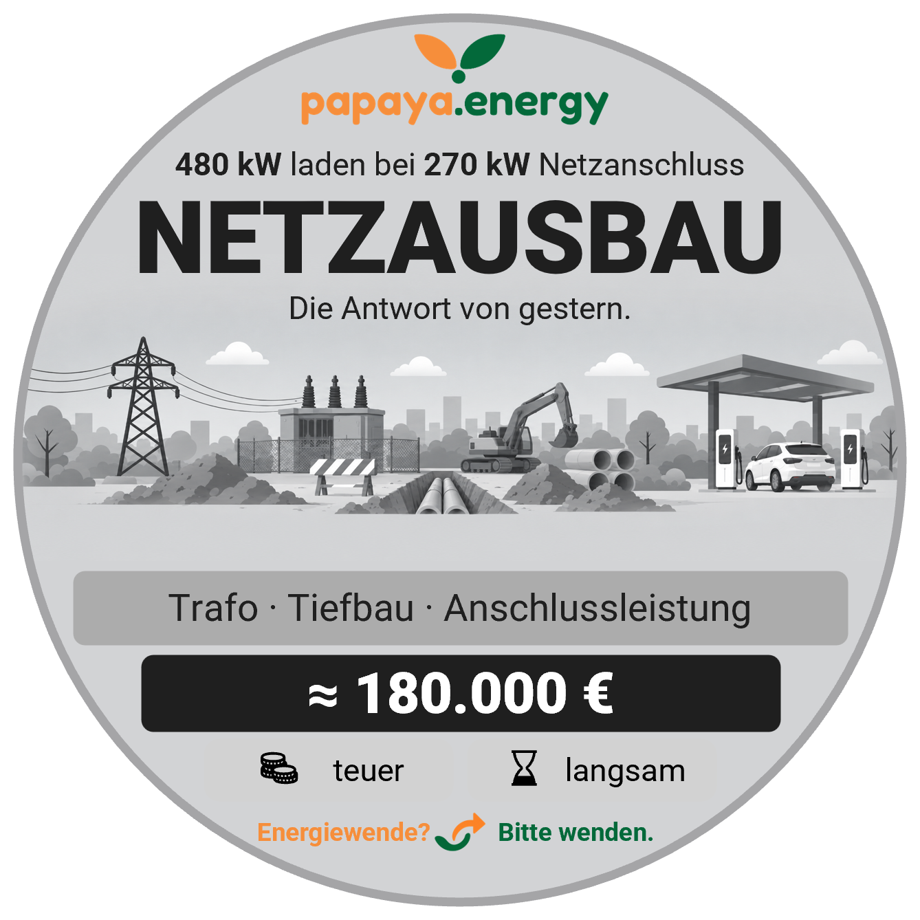 Papaya Energy – Netzausbau